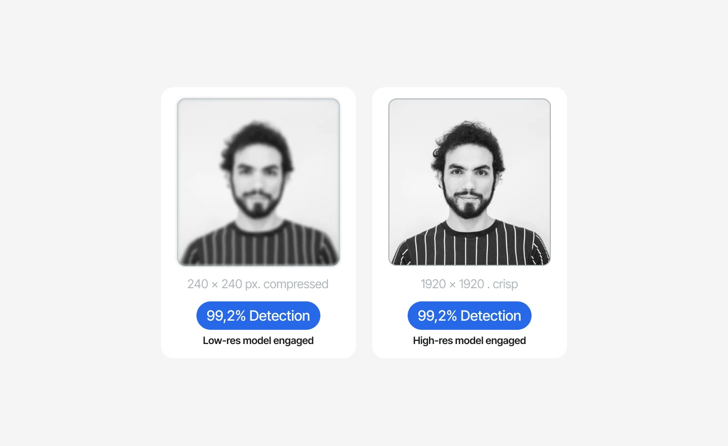 Two portraits compared side by side with detection confidence scores